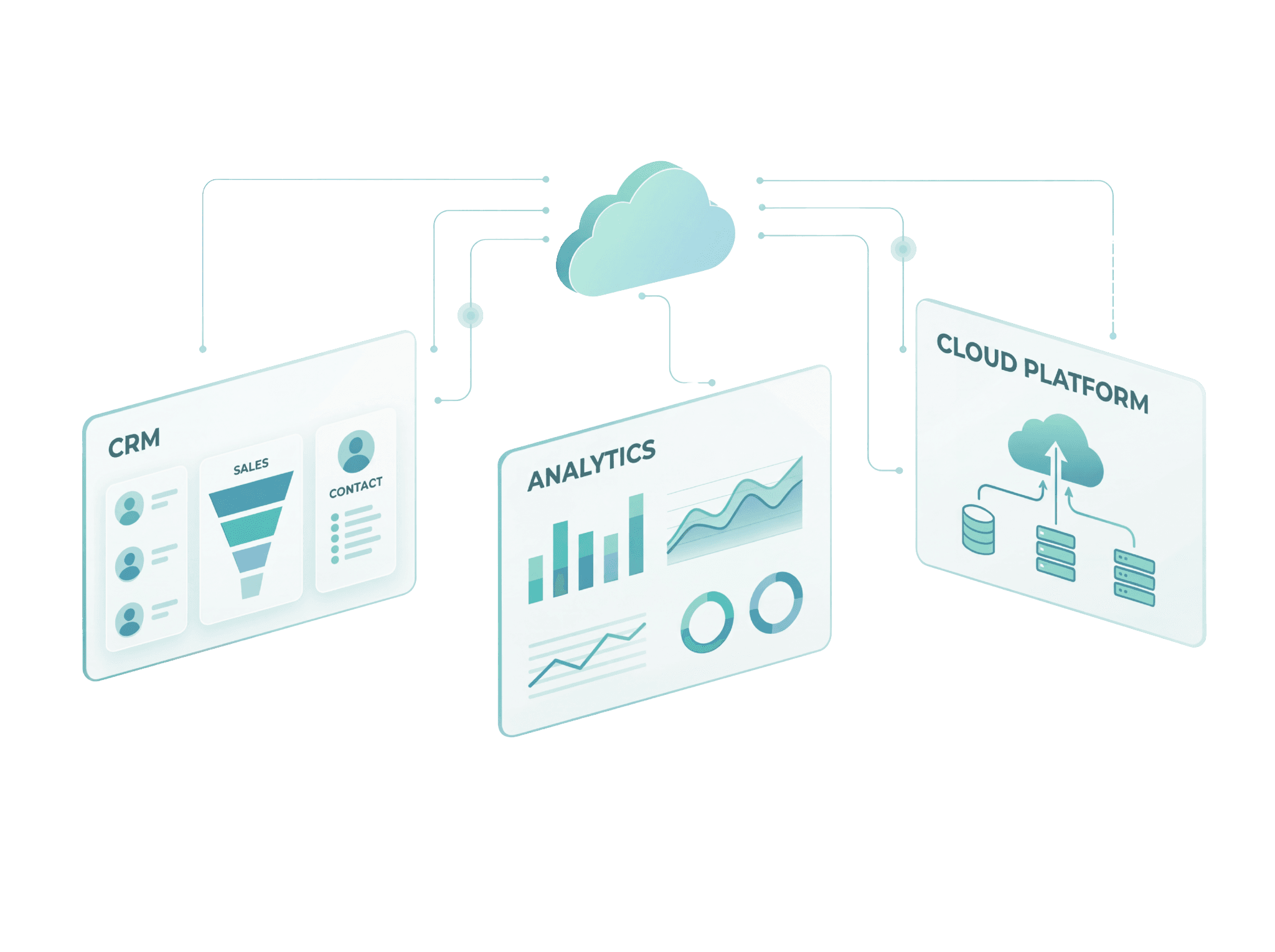 Enterprise Platforms