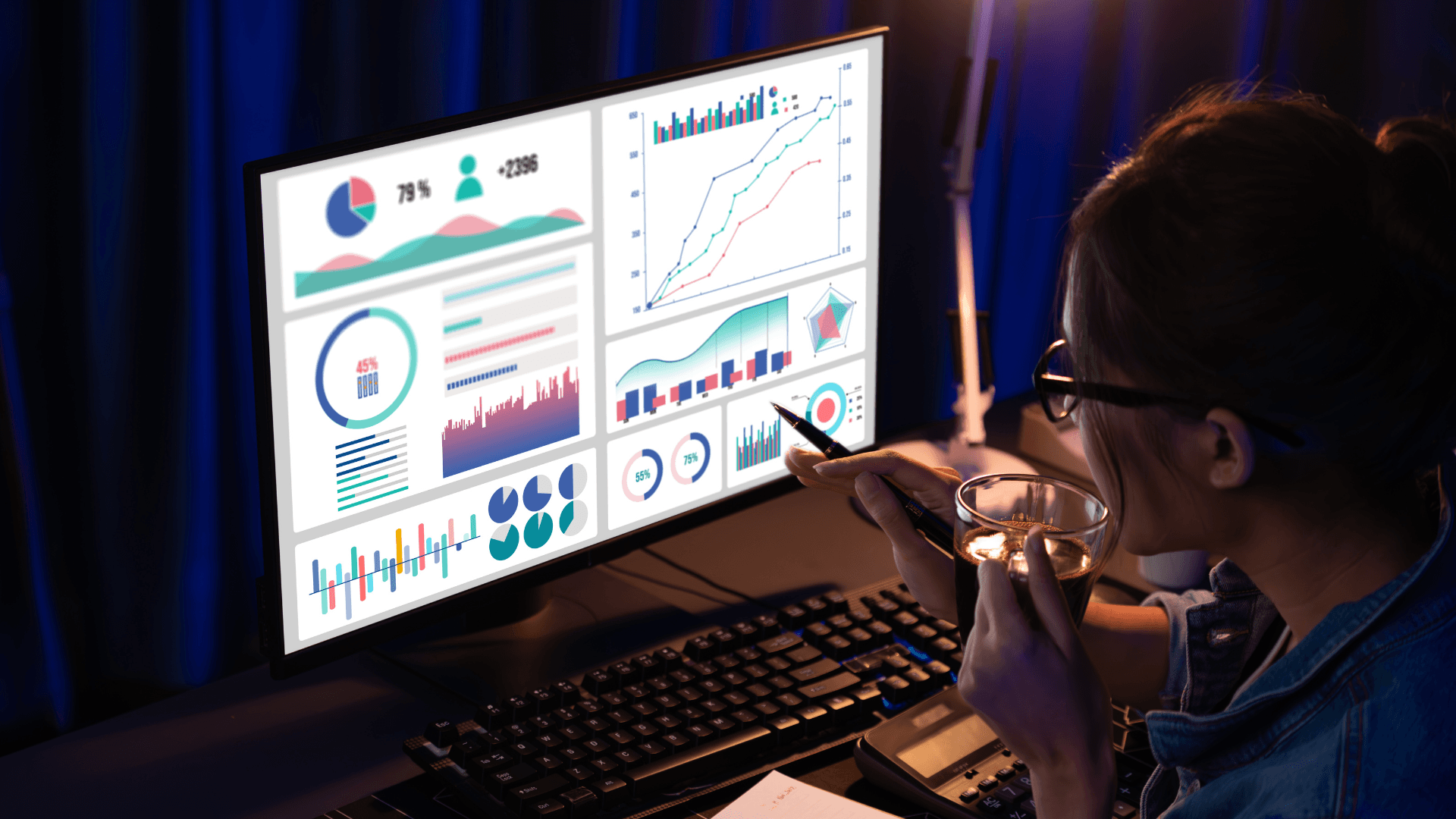 Observability & Analytics
