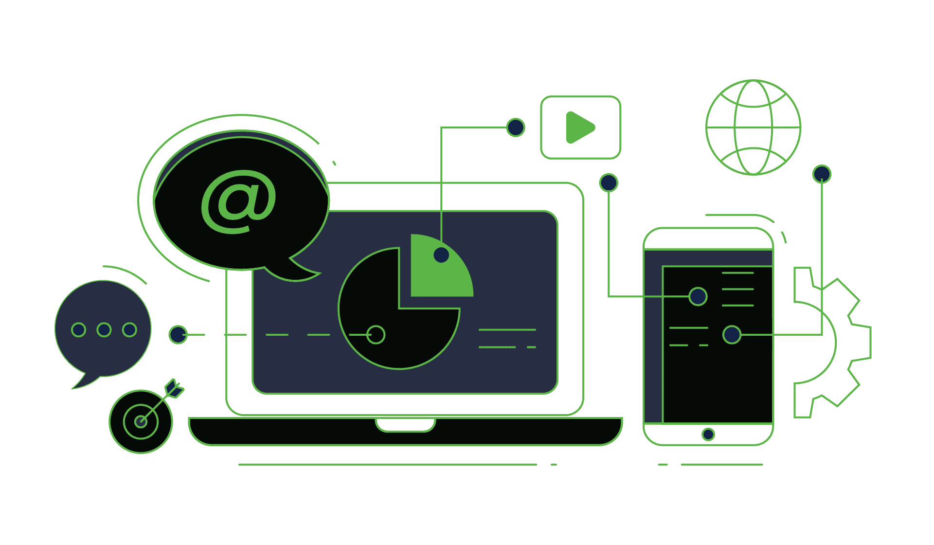 Omni-Channel Engagement