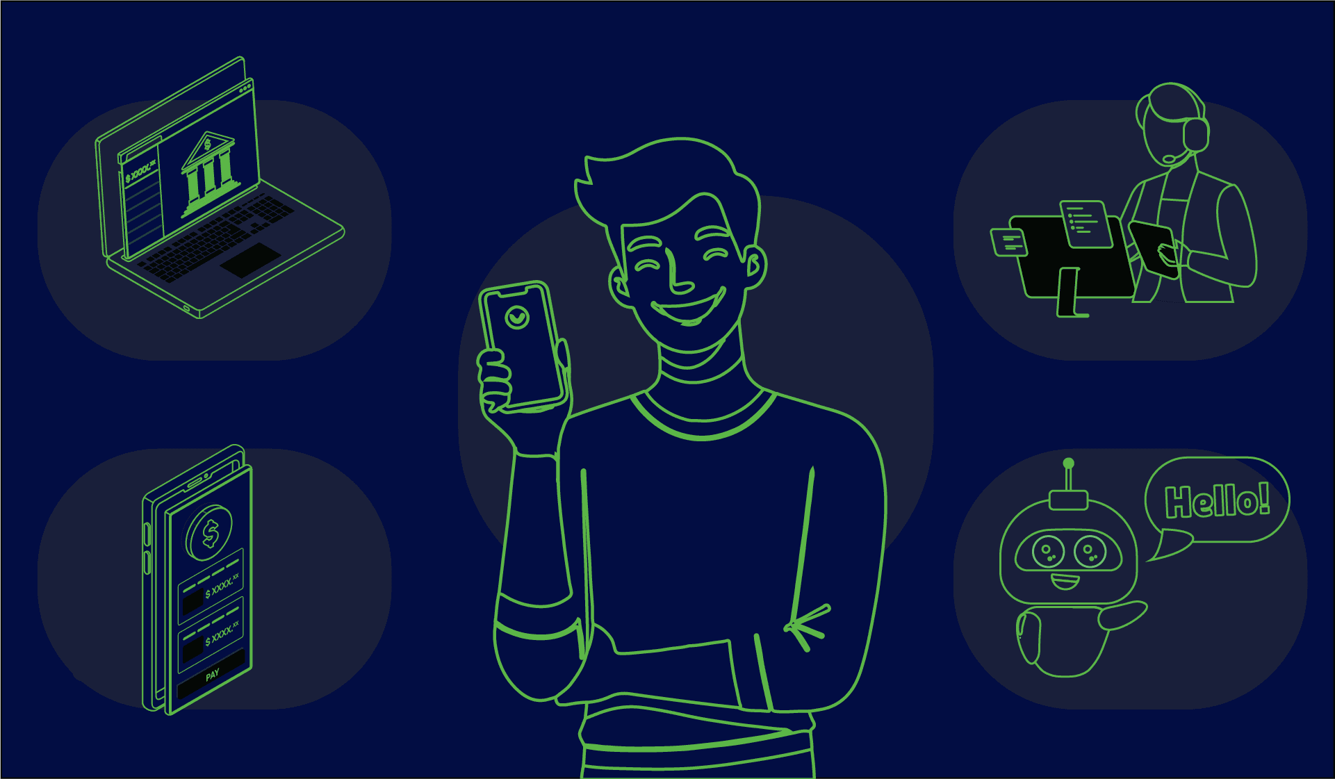 Conversational Application Journey